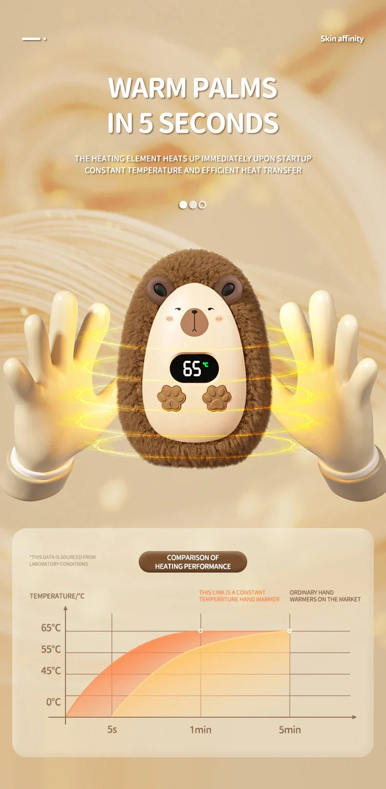 Plush Hand Warmer
